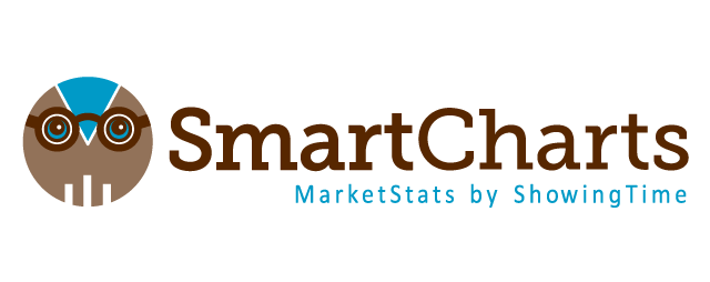 SmartCharts logo